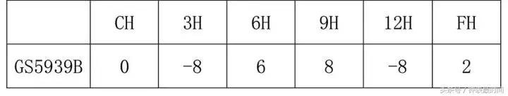 天王表恒隽和征服者系的区别,手表测评天王恒隽