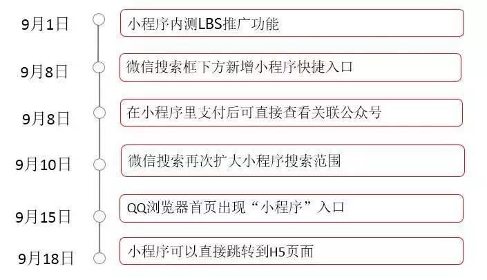 山寨文案支付宝,支付宝文案刷屏