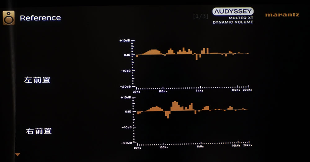 马兰士功放sr5012和8012有何不同,马兰士sr5010与5012功放区别