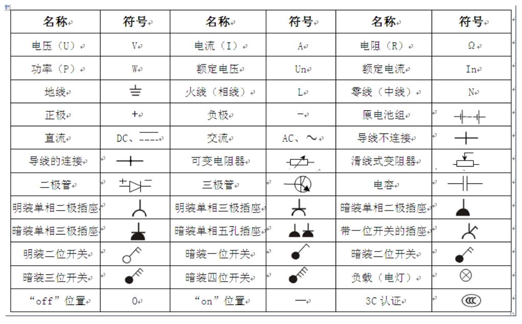两个开关控制一盏灯接线方法,三个开关控制一个灯怎么接线
