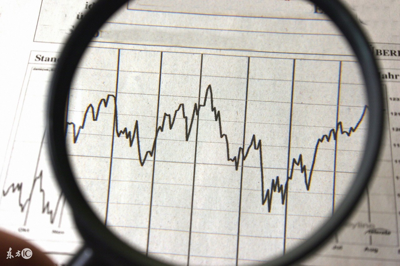 股票开户知识哪里找,股票投资基础问答题