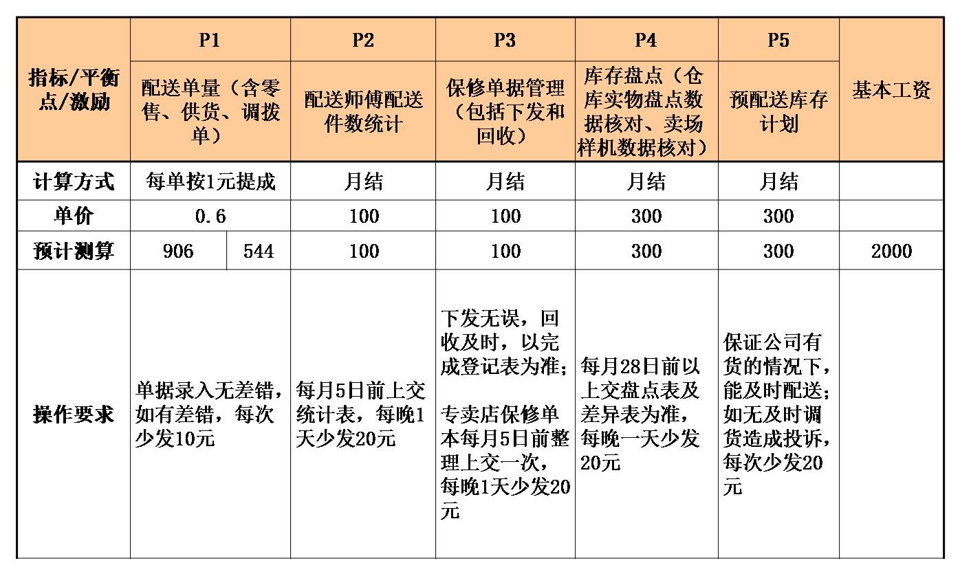 财聚人散牛根生,牛根生如何做到财散人聚