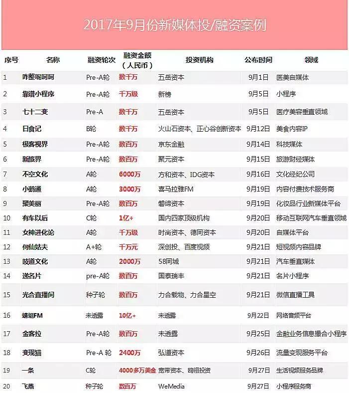 山寨文案支付宝,支付宝文案刷屏