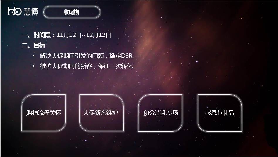鎱у崥绉戞妧鎬庝箞杩愯惀,鎱у崥绉戞妧娣卞害鍒嗘瀽