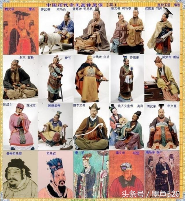 古代皇帝嫔妃职位的所有顺序,中国古代夏朝到清朝皇帝排列顺序