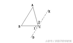 三角形内角和180度的证明动画,毕达哥拉斯如何证明三角形内角和