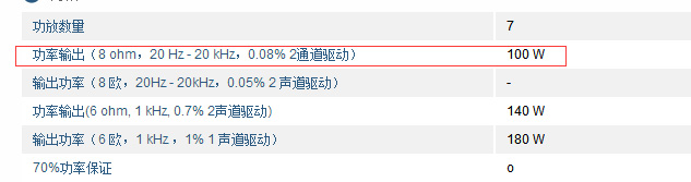 马兰士功放sr5012和8012有何不同,马兰士sr5010与5012功放区别