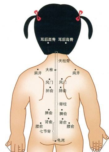 关于儿童咳嗽的最好方法,孩子止不住的咳嗽小妙招