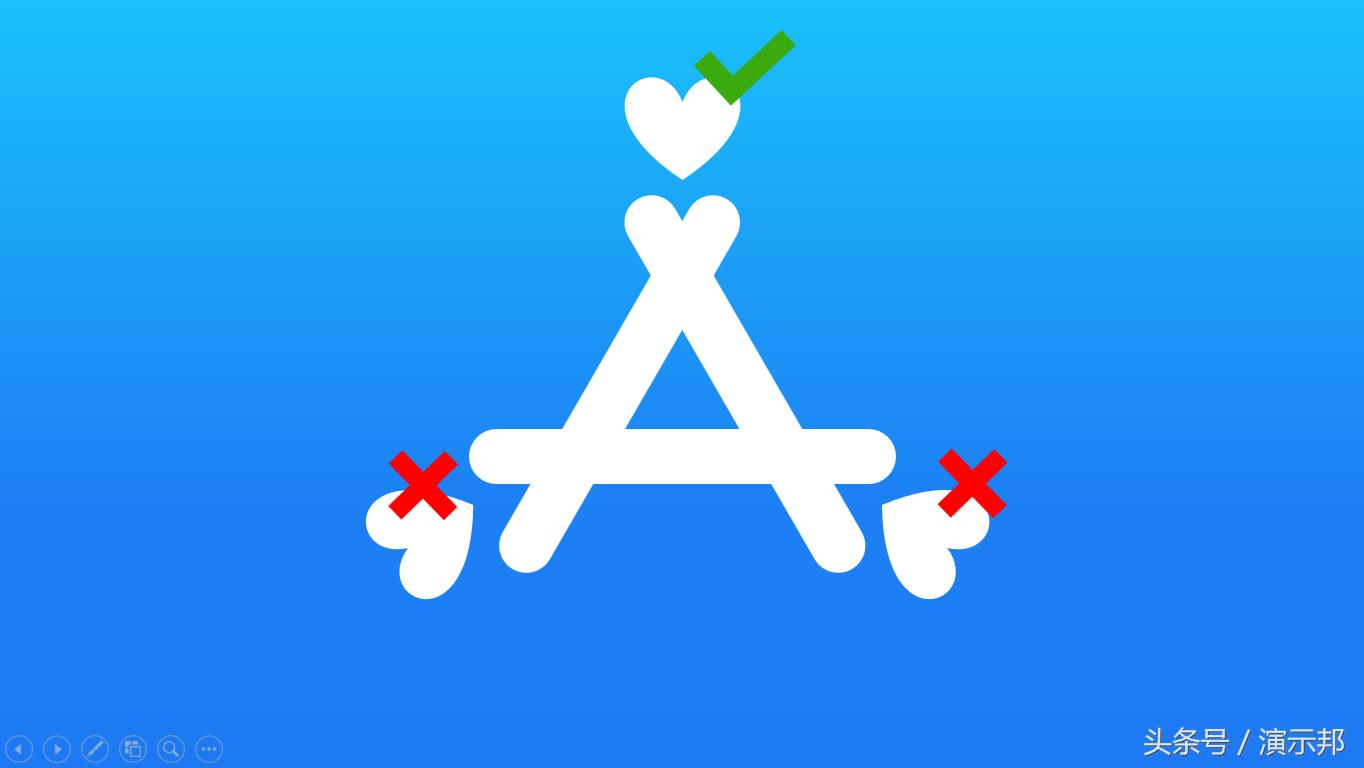 ppt苹果图标,苹果电脑ppt怎么制作应用图标