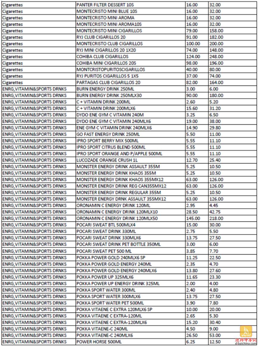 迪拜消费税多少,迪拜消费税