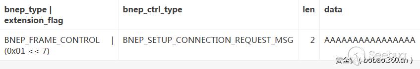 程序员技术分享主题,程序员技术分享会完整版