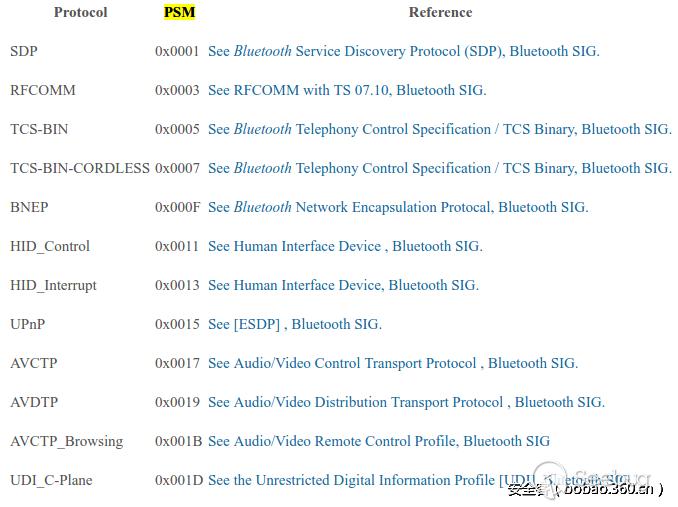 程序员技术分享主题,程序员技术分享会完整版