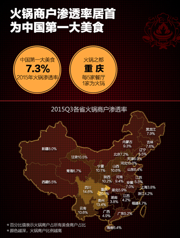 2024年餐饮火锅加盟排行榜,现在最火的火锅加盟店投资必看