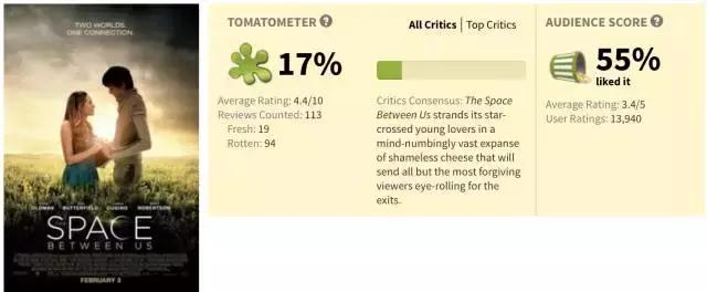 十月院线新片，我只推荐这三部