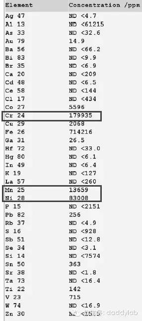 怎样挑选好的电热水壶,电热水壶怎么买才安全