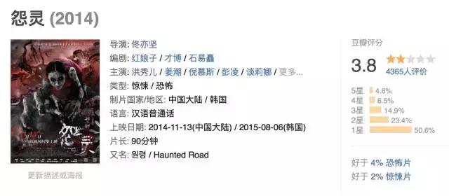 十月院线新片，我只推荐这三部