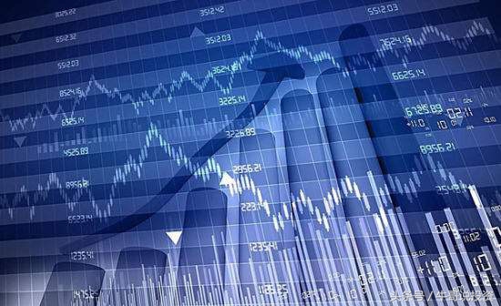 如何看股票的趋势和主力控盘,10.11股市操作策略