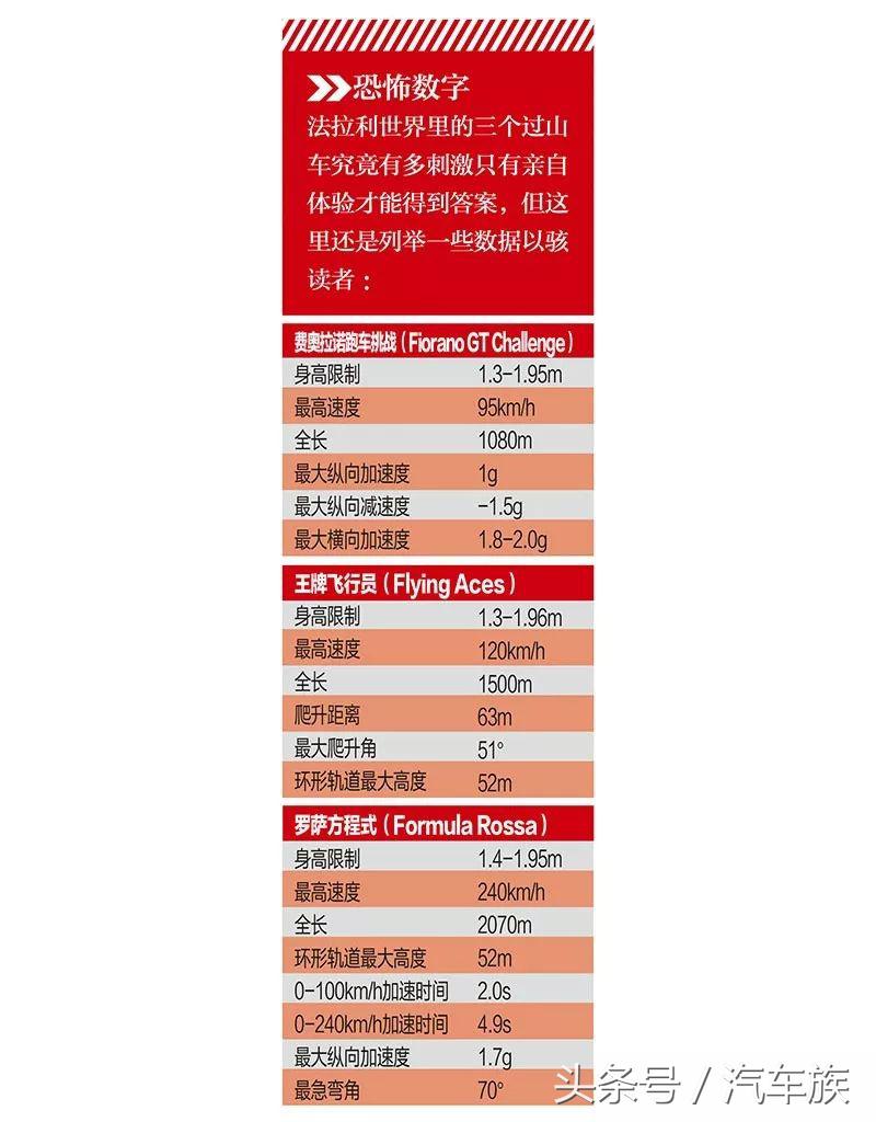 奢华生日派对,中东土豪主题生日趴