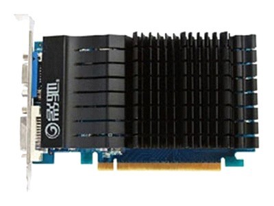 r5320台式机显卡,台式电脑显卡基础知识大全