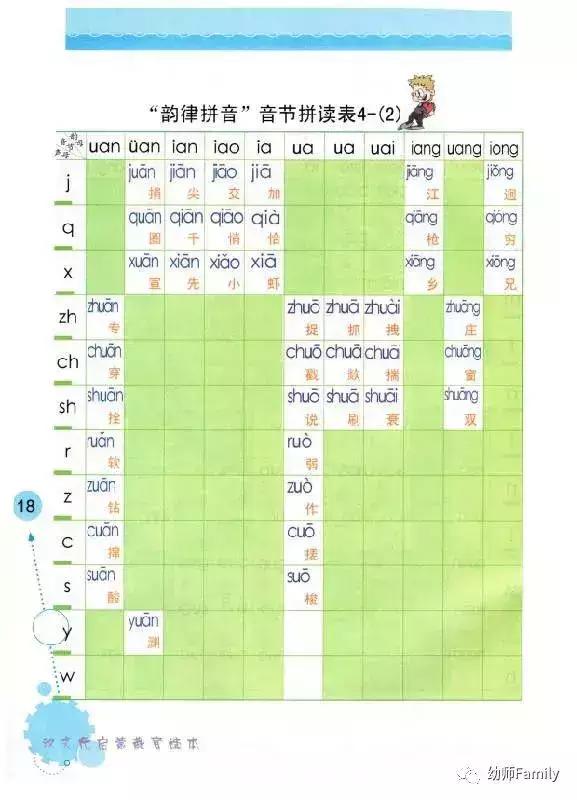 一年级语文49页拼音拼读,一年级上册拼音1-12课