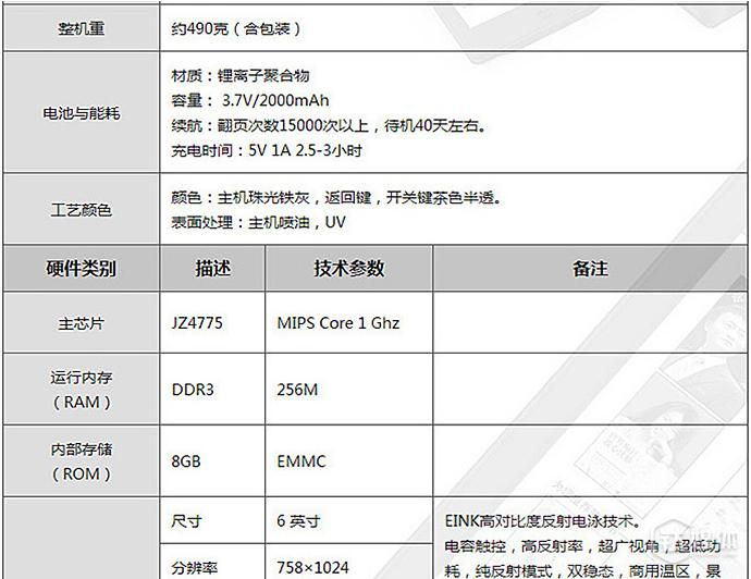 借众筹手段,京东推出电子书阅读器