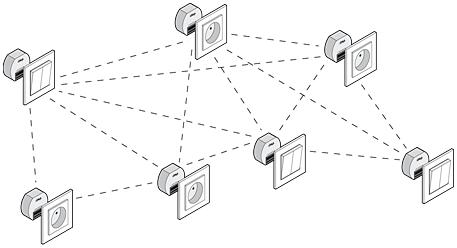 关于wi-fi的问题,wi-fi小知识