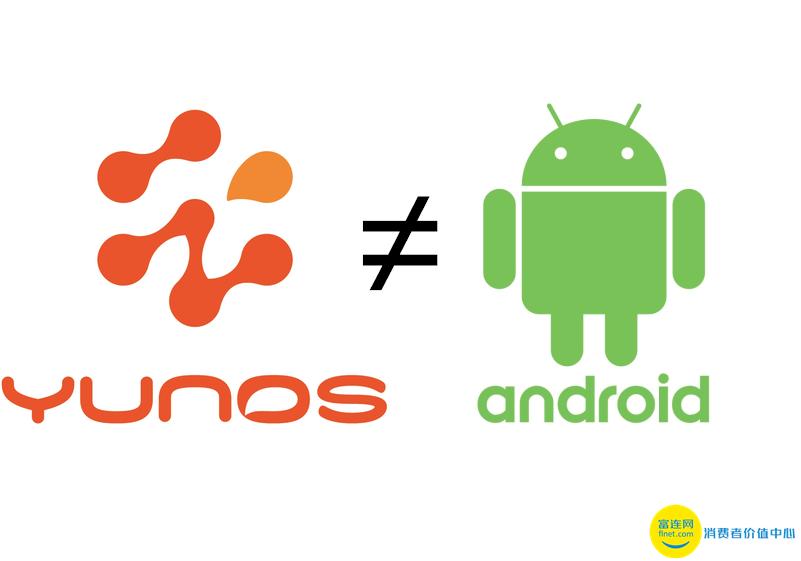 闃块噷yunos瀹夊崜,闃块噷yunos绯荤粺