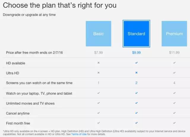 “正能量快播”Netflix撸向全球了，然而有一位大哥却不鸟