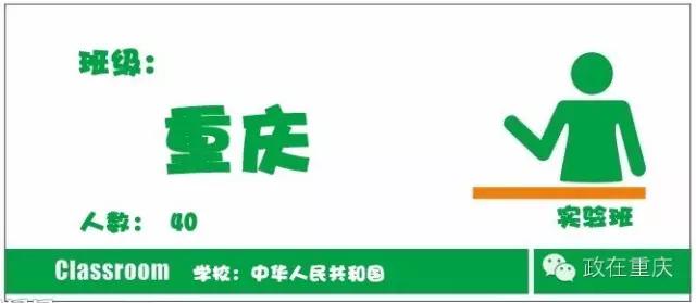 假如重庆是一个班级,按重庆区县划分班级职务