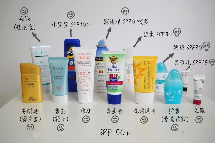 关于防晒的基本知识,关于防晒的小知识和方法