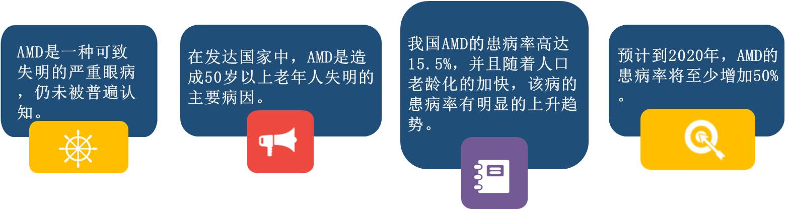 得了黄斑病变还能玩手机,得了黄斑病症状