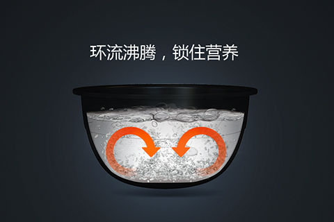 小米米家透明蒸汽电饭煲发布,米家智能压力ih电饭煲1s3l评测