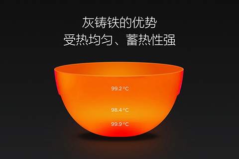 小米米家透明蒸汽电饭煲发布,米家智能压力ih电饭煲1s3l评测