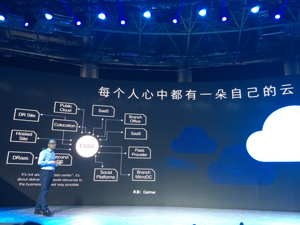 华三通讯公司怎么样,华三公司前景如何