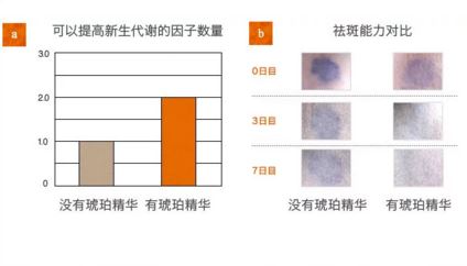 日本药妆必买面膜清单,日本药妆店必买干皮护肤品