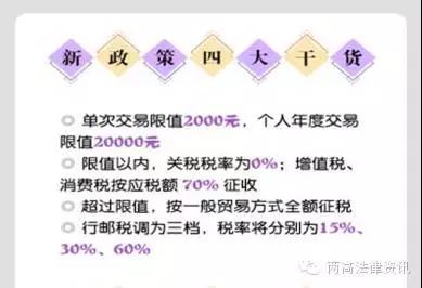 海外直邮模式的海关进口税,代购党新政