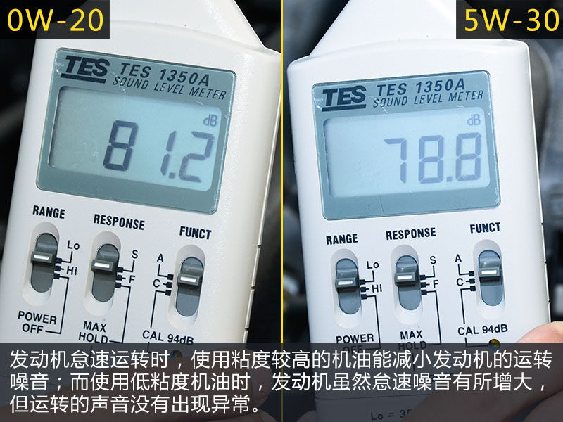 30粘度和40粘度机油油耗差距,用什么黏度的机油油耗会低