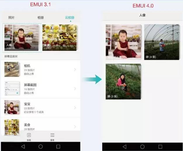 EMUI3.14.0差异之“云相册”