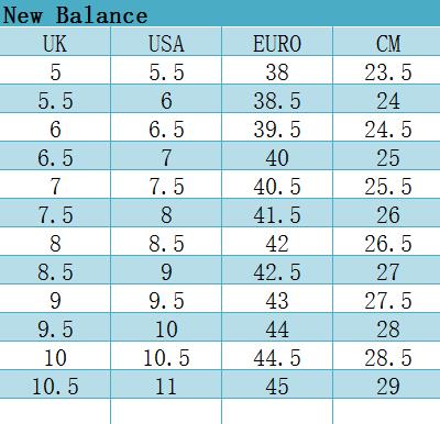 踢球人需看五大经典足球鞋款推荐,足球鞋知识科普之如何挑选足球鞋