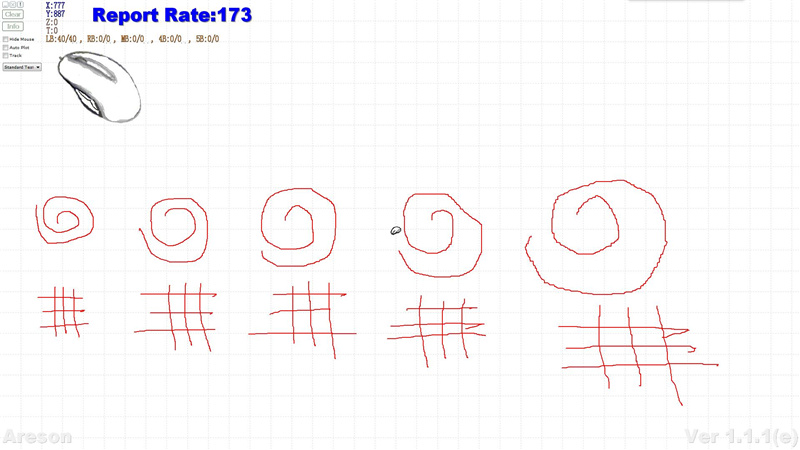 贱驴007售价,贱驴007鼠标评测