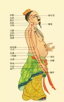 春季常见疾病大全,春季常见病及治疗方案