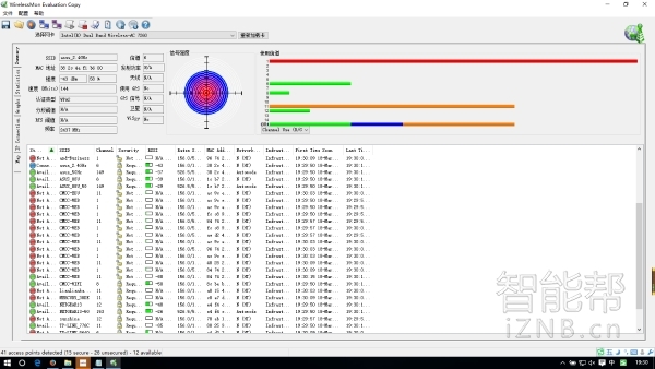 华硕rt-ac88u路由器登录地址,华硕路由器rt-ax68u接口