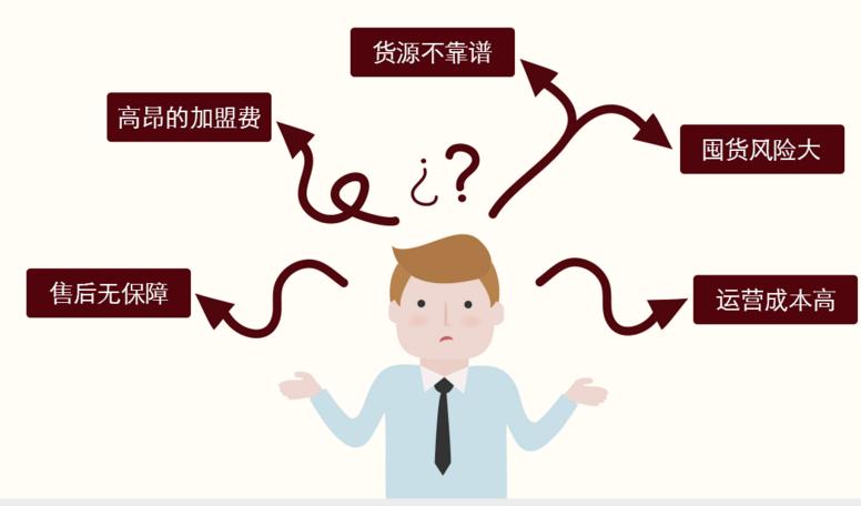 JU53平台大讲堂：库存压力大,资金链脆弱，小卖家如何生存？