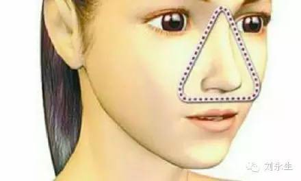 挤痘痘为什么会有生命危险,挤痘痘出现危险的几率