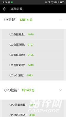 360手机F4S怎么样,360手机8核699元好不好