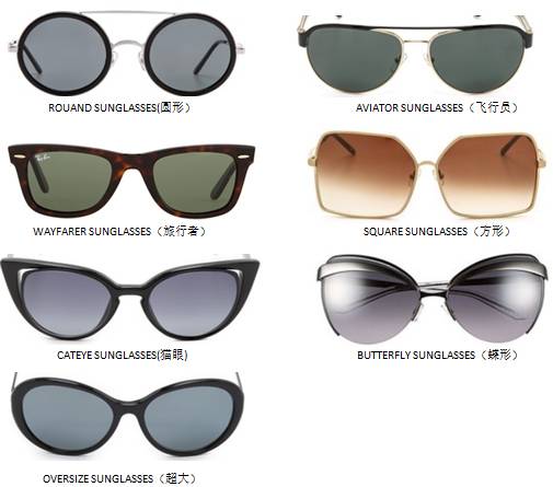 太阳镜戴出大牌范儿视频效果,太阳镜戴出了高级感