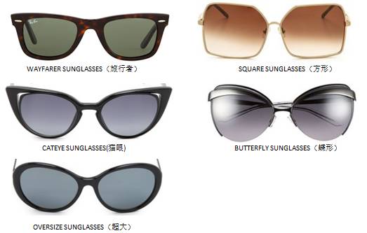 太阳镜戴出大牌范儿视频效果,太阳镜戴出了高级感