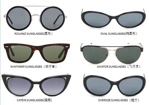 太阳镜戴出大牌范儿视频效果,太阳镜戴出了高级感