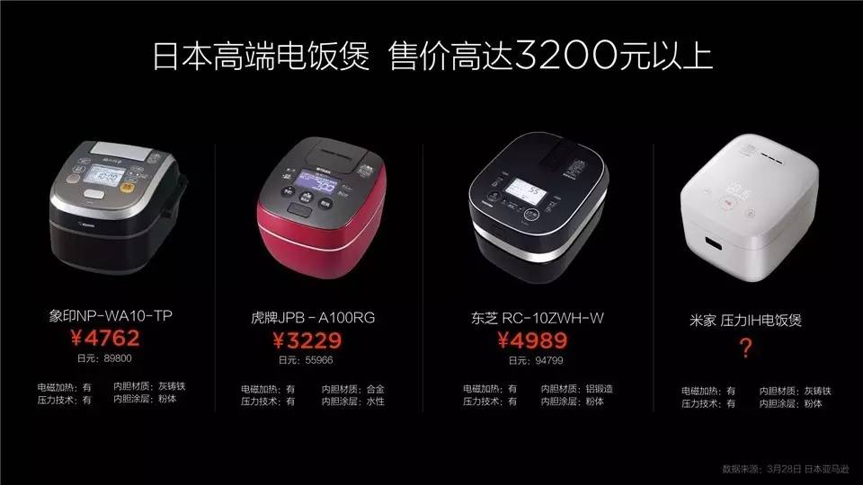小米哪款电饭煲比较日货,小米电饭煲399值不值得买