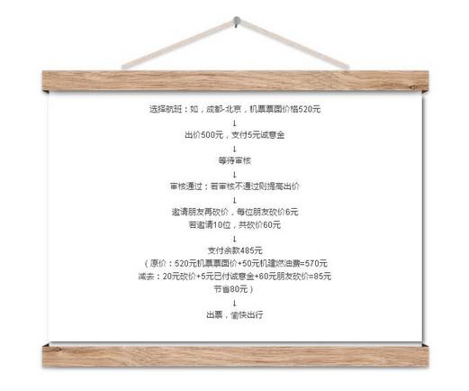 去日本购物必买清单2015,到日本购物清单